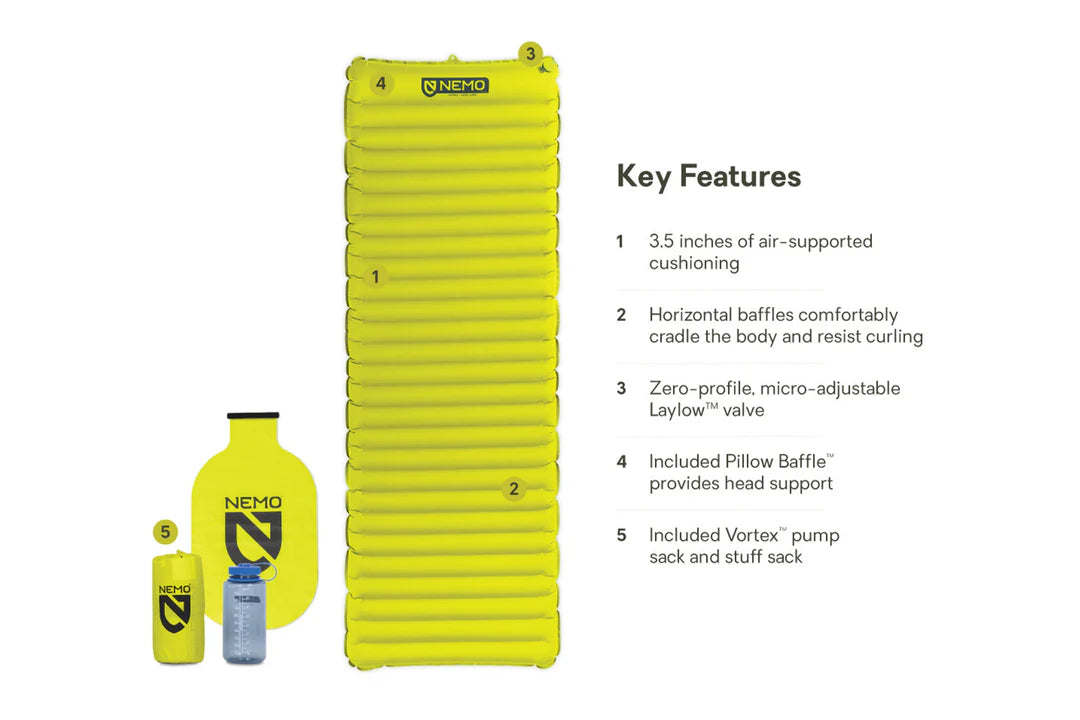 Used NEMO Astro Non-Insulated Lightweight Sleeping Pad (Long-Wide)